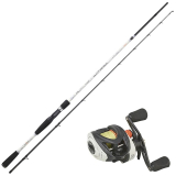 Lumera Cast 1,98m 7-28g + SK CR201T + šnúra 0,20mm