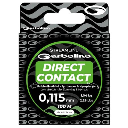 Silon Streamline direct contact