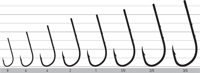 Háčik Sumato Baitholder rovné č.1 10ks