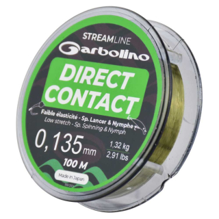 Silon Streamline direct contact
